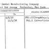 Ritter Dental Manufacturing Company