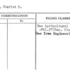 Ritts, Charles S.