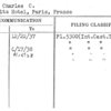 Ritz, Charles C.