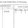 Riverhead, Long Island Board of Elections