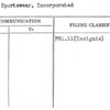 Robern Sportswear, Incorporated