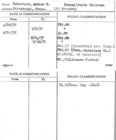 Index