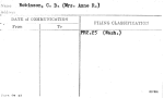Robinson, C.D. (Mrs. Anne R.)