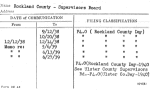 Rockland County - Supervisors Board