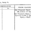 Rodman, Perry W.
