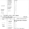 Roebling's, John A. Sons Company