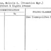 Rollins, Malcolm G. (Promotion Mgr.)