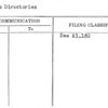 Room Directories