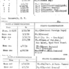 Roosevelt, E.F. (Foreign Gov't Part.)