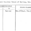 Roosevelt Hospital School of Nursing, Inc.