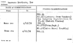 Roovers Brothers, Inc