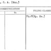 Roper, C.A. (Mrs.)