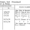 Rosenberger, Carl (President)