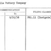 Roseville Pottery Company