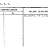 Rosson, W.H.