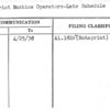 Rotaprint Machine Operators-Late Schedule