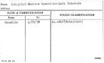 Rotaprint Machine Operators-Late Schedule