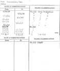 Index