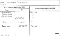 Index