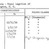 Roumania - Royal Legation of