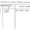 Route Followed by School Children and Special Guides