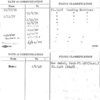 Rowe Cigarette Service Company, Inc.