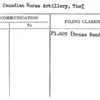 Royal Canadian Horse Artillery, The