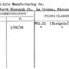 Royal-Lite Manufacturing Co.