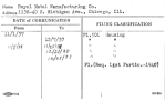 Royal Metal Manufacturing Co.