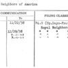 Royal Neighbors of America