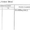 Royce, Gladyce (Miss)