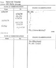 Index