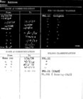Index