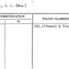 Rudacil, R.L. (Mrs.)