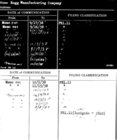 Index