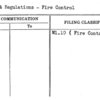 Rules & Regulations - Fire Control
