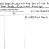 Rules and Regulations for the Use of the World's Fair Dock, Boat Basin, Floats and Moorings