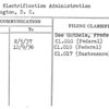 Rural Electrification Administration