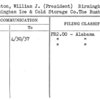 Rushton, William J. (President) Birmingham, Ala.