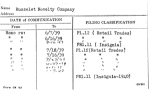 Russelet Novelty Company