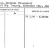 Russell, Benjamin (President)