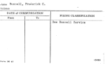 Russell, Frederick C.