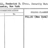 Russell, Frederick D. (Pres. Security Mutual Life InsuranceCo)