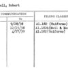 Russell, Robert