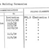 Russian Building Ceremonies