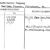 Ruud Manufacturers Company