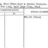 Ryberg, Eric (Utah Sand & Gravel Products Corp.)