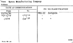 Ryson Manufacturing Company