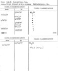 Index