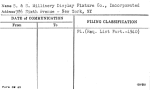 S. & S. Millinery Display Fixture Co., Incorporated